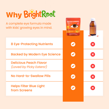 BrightRoot Lutein Peach Gummies for Kids Eye Health